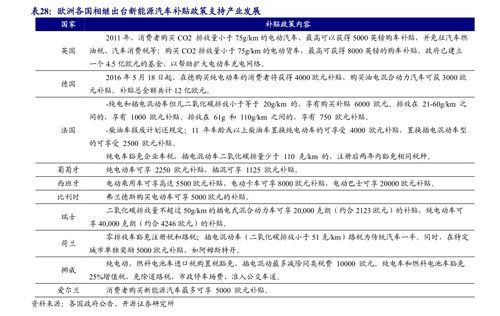 齊峰新材（002767） 聚焦技術創新與成果轉化，驅動特種紙基新材料發展